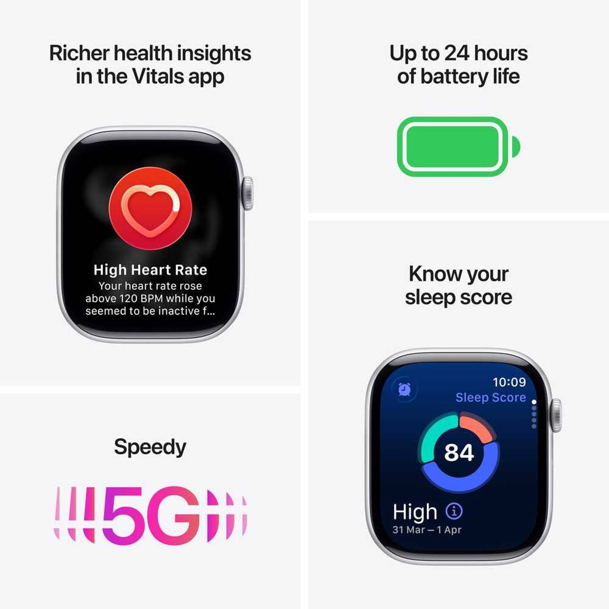 Apple Watch Series 11 GPS 42MM || ساعة أبل (Apple Watch) السلسله 11، نظام تحديد المواقع (GPS)، مقاس 42 مم