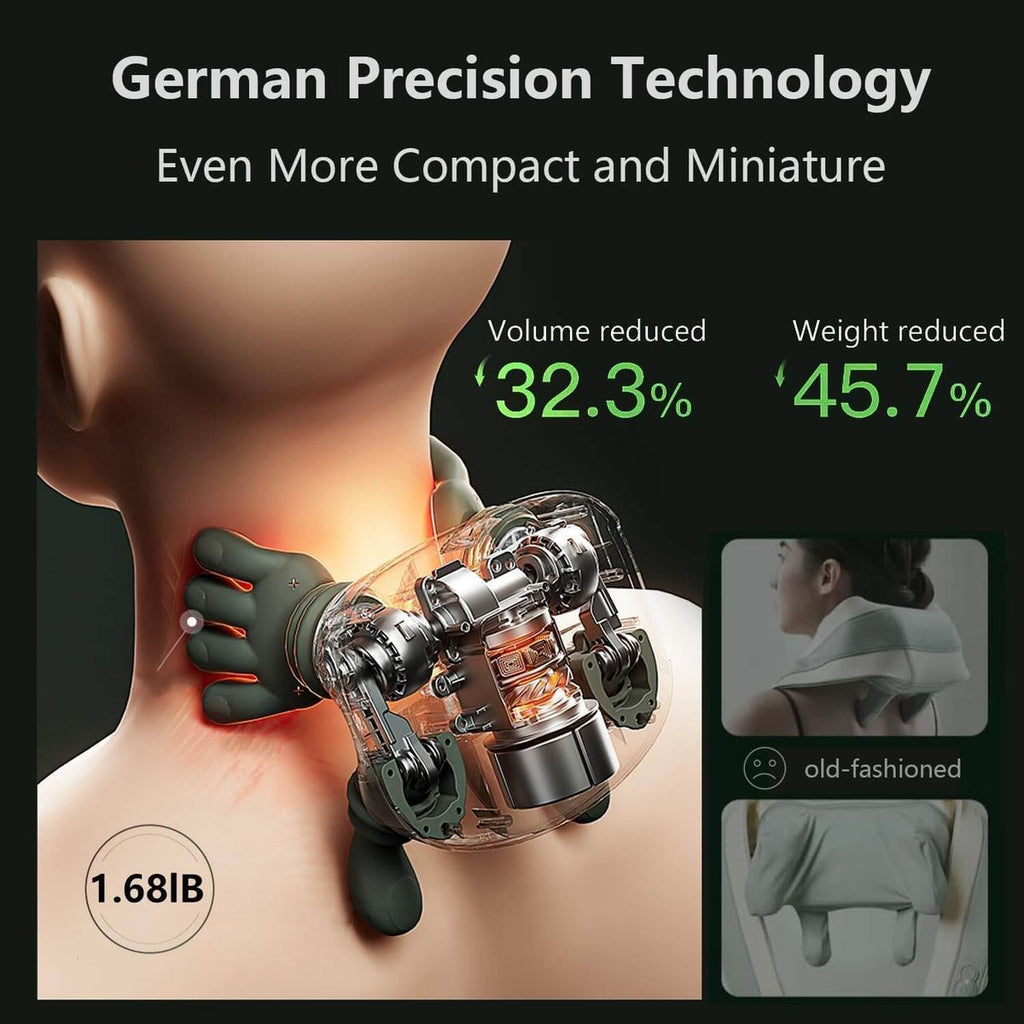 O'Zone Shoulder & Neck Massager © - O'ZONE