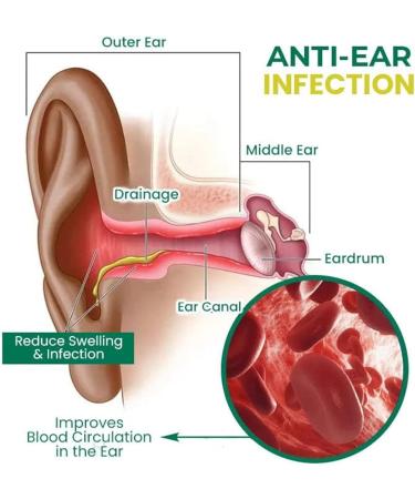 Ouhoe - PureHear Organic Ear Support Elixir || إكسير بيوهير العضوي للعناية بالأذن